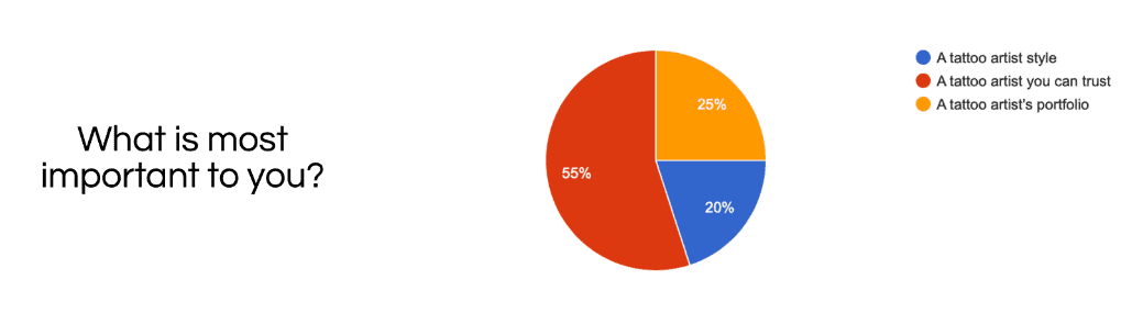 Pie_Chart_2