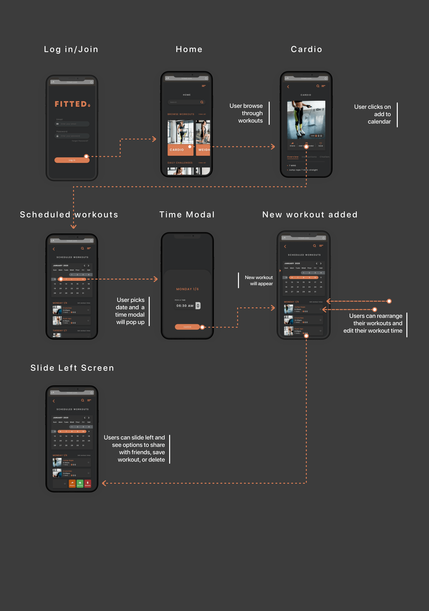 user-flow-1@2x