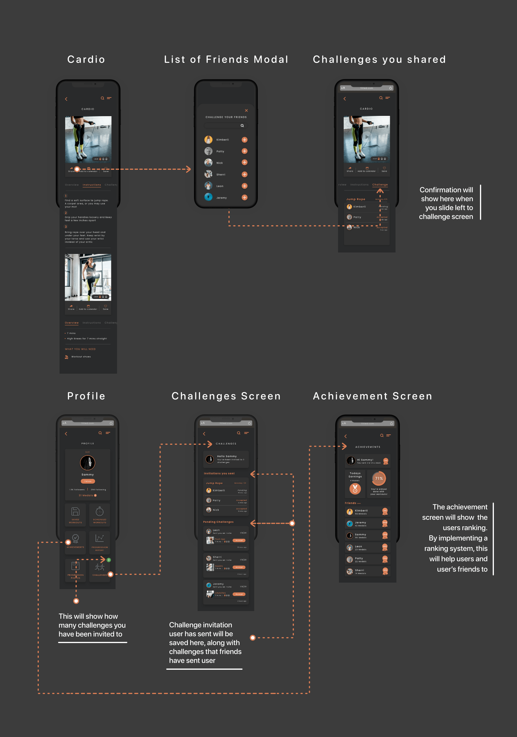 user-flow-2@2x